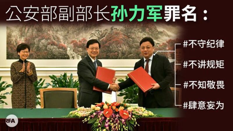 中国公安部副部长孙力军(右)罪状(自由亚洲电台制图)