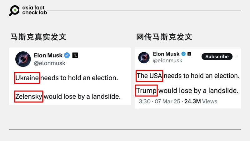 以關鍵字搜尋找到馬斯克3月6日的發文，與傳言內的內容高度相近。