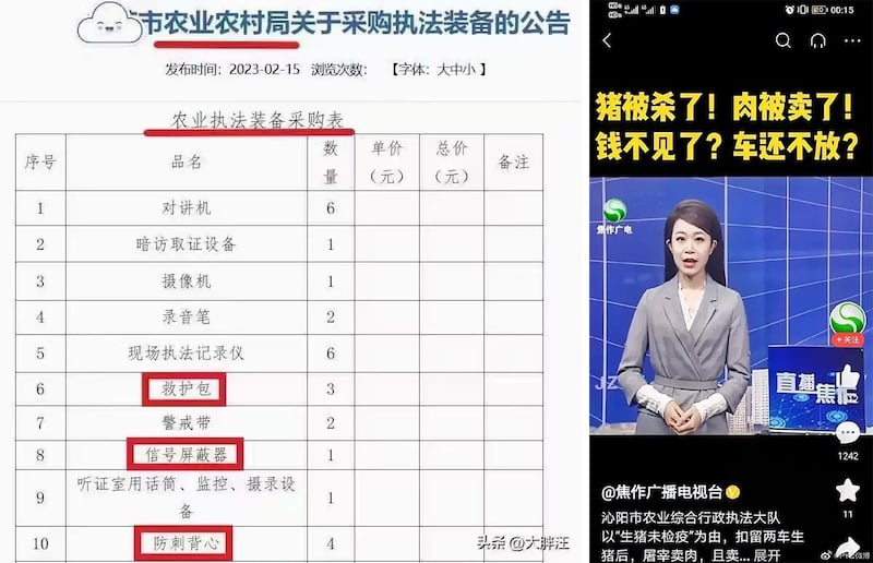 左图:农管“执法”配备包括救护包、信号屏蔽器以及防刺背心等。 右图:河南沁阳市农业综合行政执法大队,以“生猪未检疫”为由,扣留生猪,屠宰卖肉。(网络截图/古亭提供)