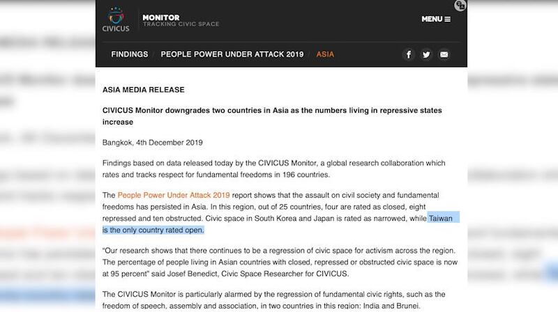 非政府人权组织CIVICUS和区域人权组织亚洲论坛(Forum-Asia) 4日在曼谷发布2019年“受威胁的公民力量报告”。台湾是亚洲唯一被评为“开放”的国家。(CIVICUS截图)