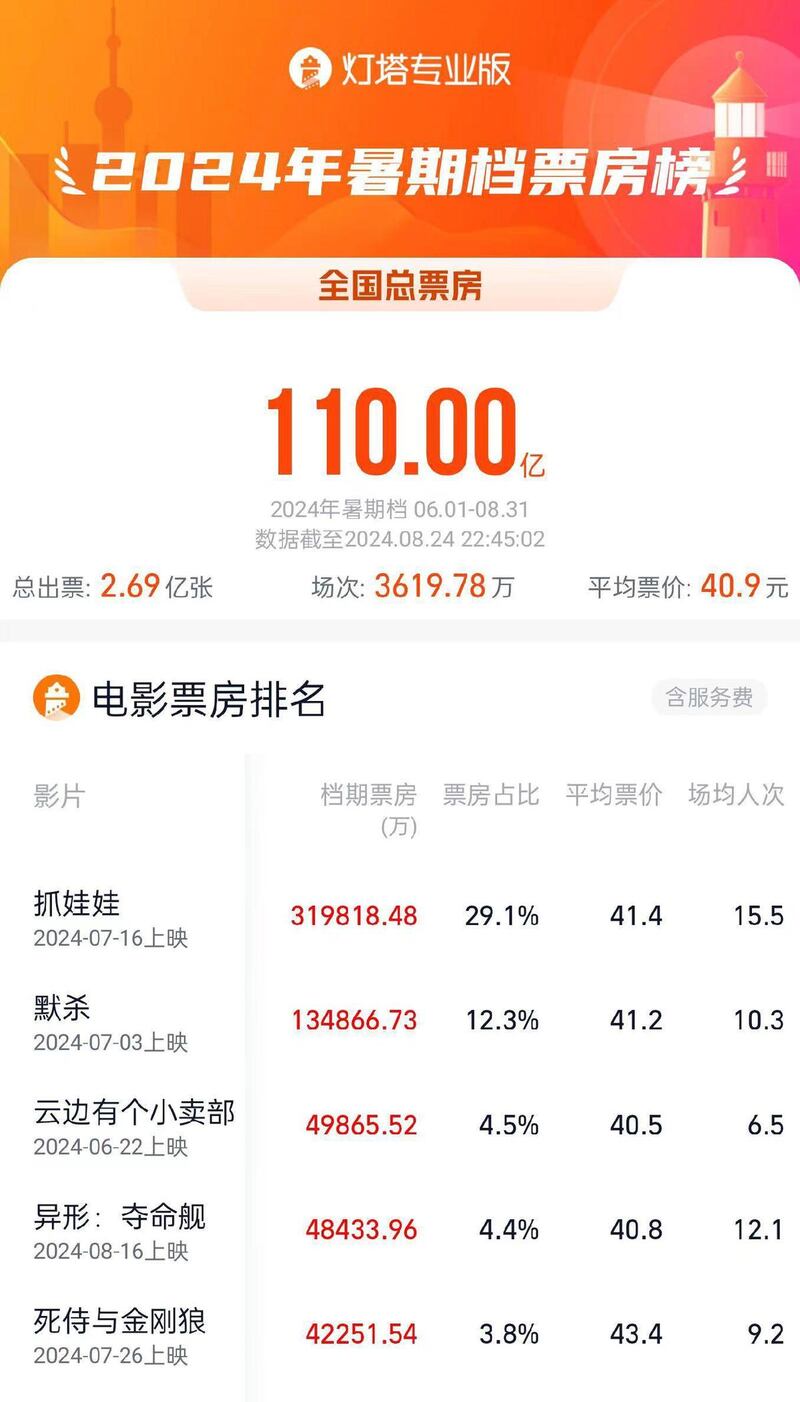 CN-MOVIE-082924-Photo 2 .jpg