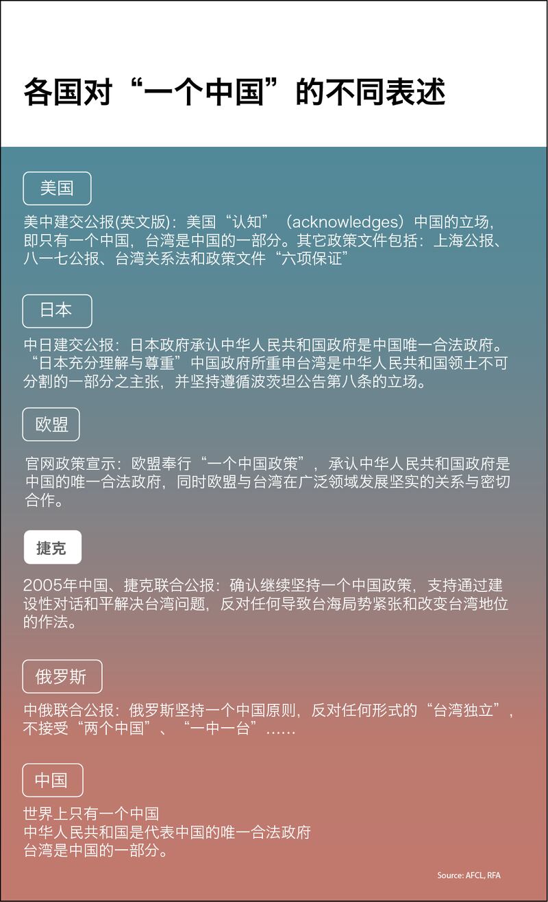 AFCL one china simplified chinese.png