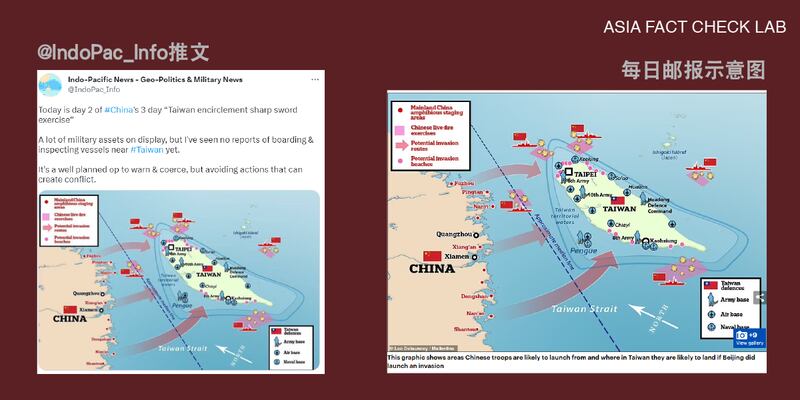 左图为@IndoPac_Info推文,右为《每日邮报》示意图,两者区别在于《每日邮报》原图有加注:“本图呈现如果北京当局决定进犯台湾,部队可能的进发和登陆地点。”
